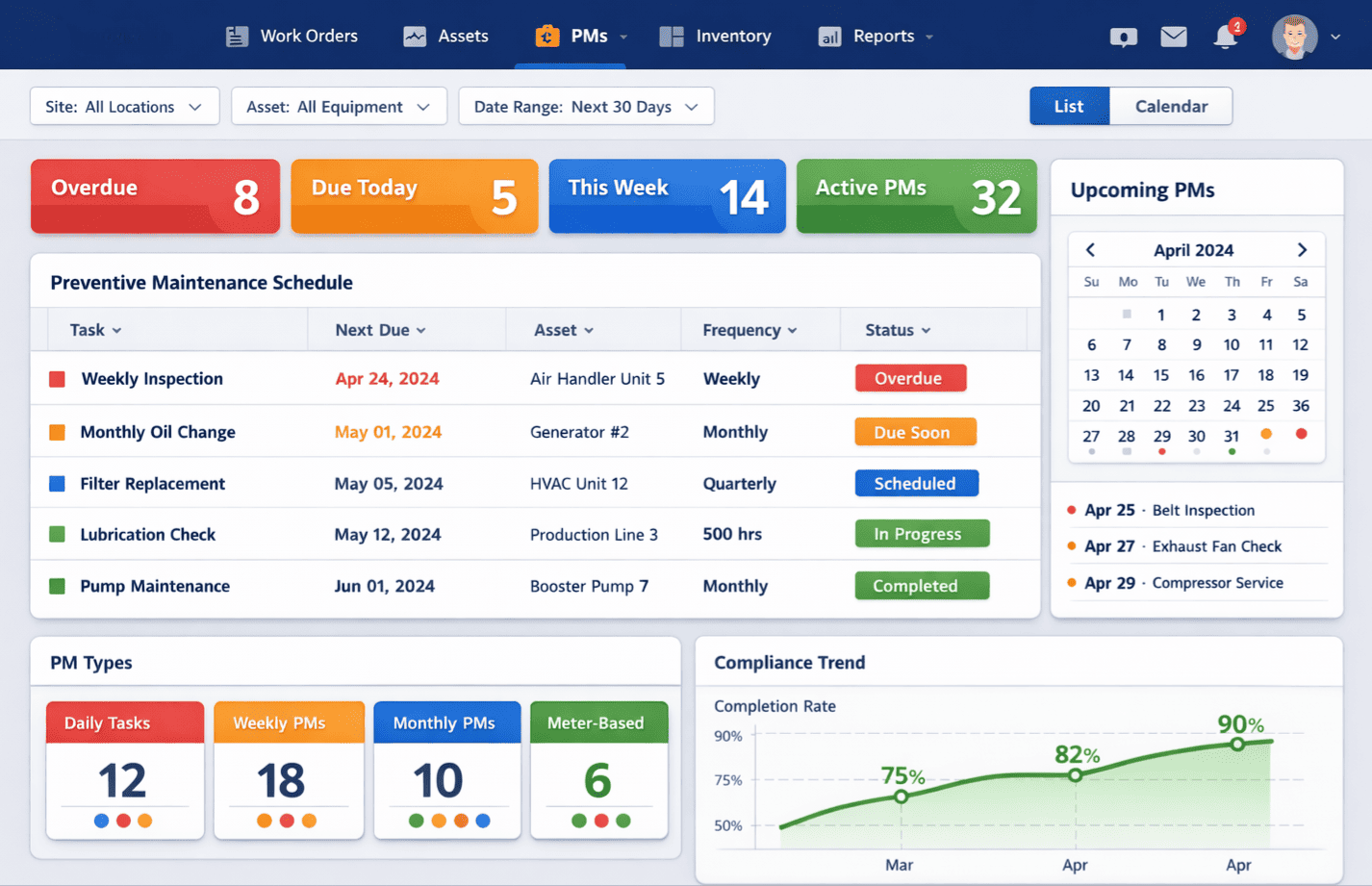 Preventive Maintenance