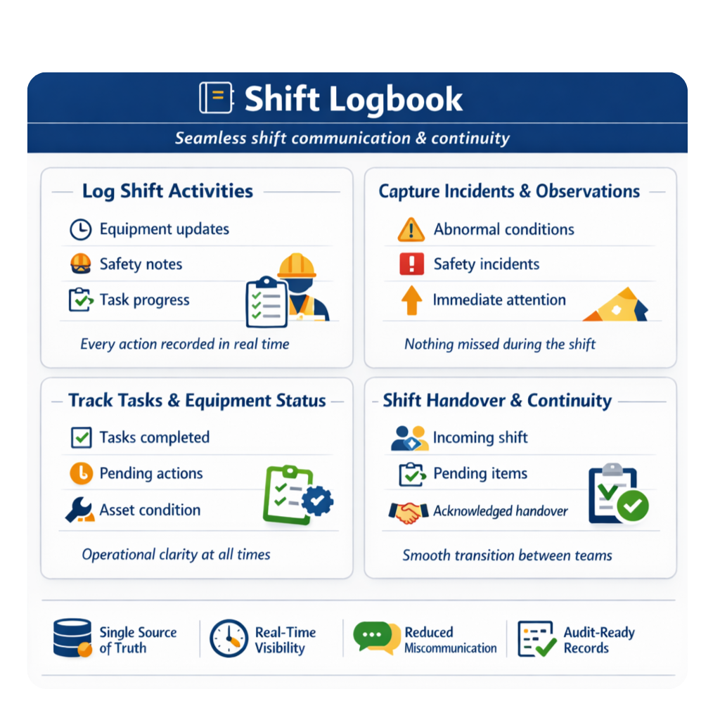 Shift Logbook