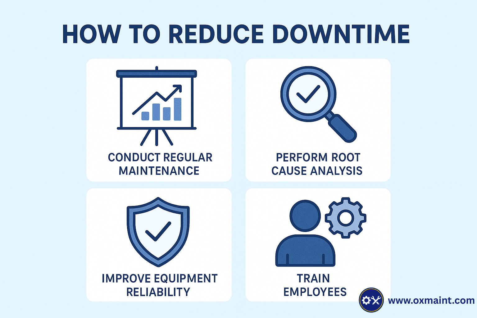 minimizing-downtime