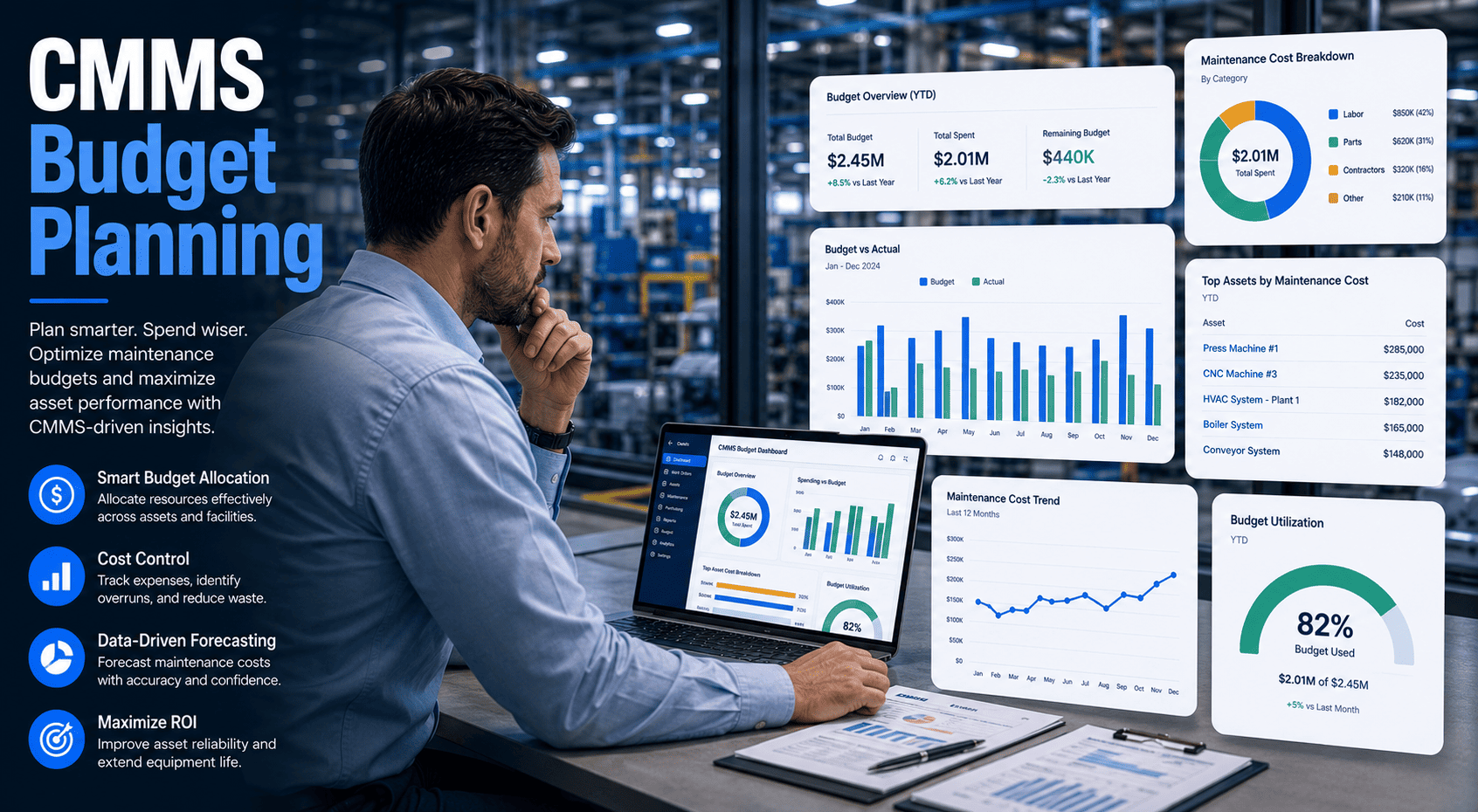 cmms-data-maintenance-budget-planning